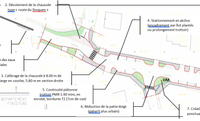 Aménagement de la route de Tréouergat - Au fil des chantiers